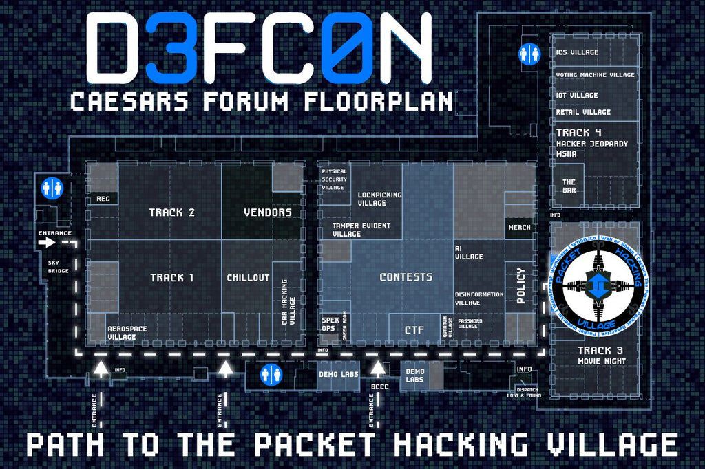 Packet Hacking Village at DEF CON 30